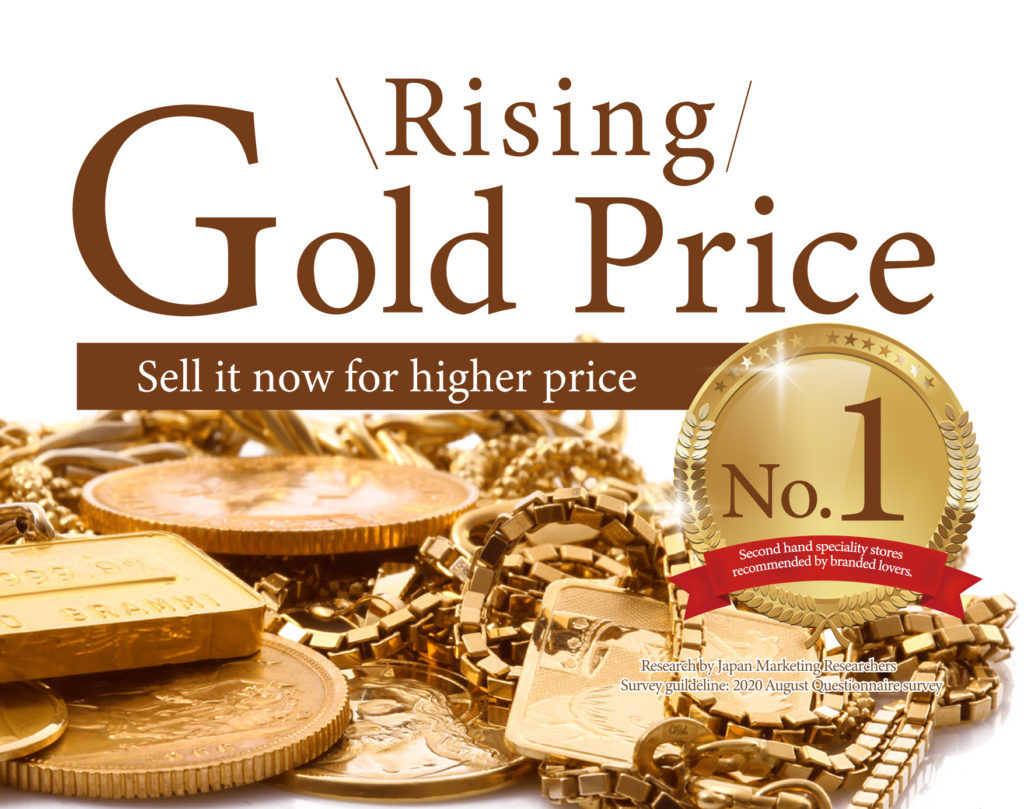 Gold price